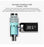 Shower Thermometer - Odilistrade