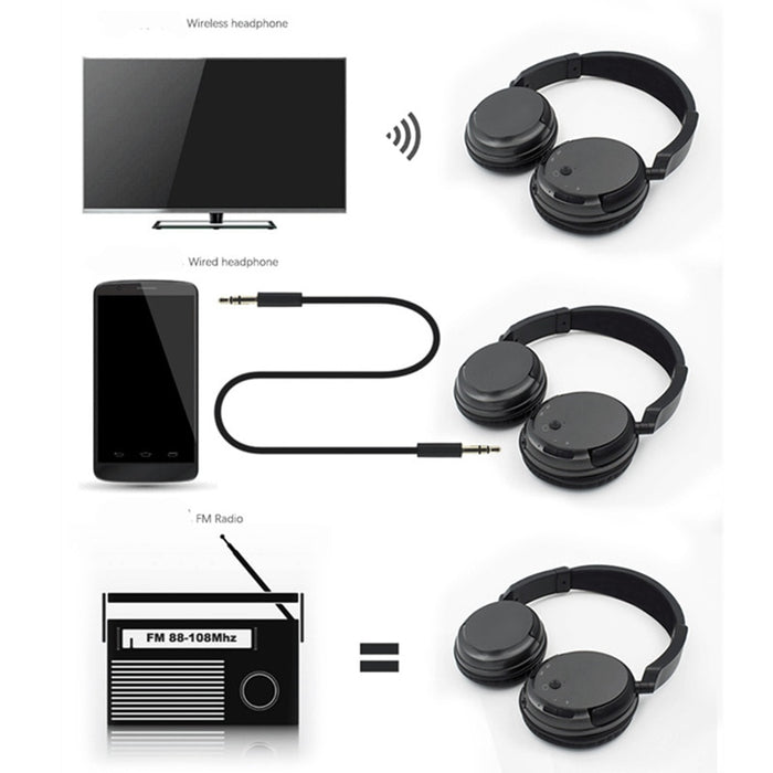 Professional Wireless Headset - Odilistrade