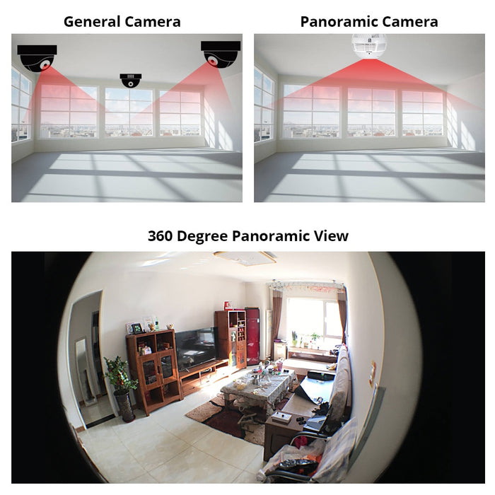360 Degree LED Light 960P Wireless CCTV - Odilistrade
